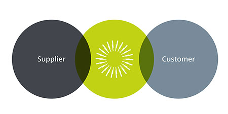 partnership_new-chris